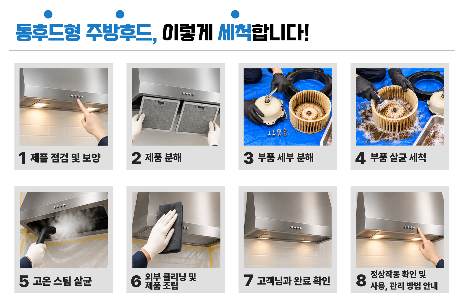 주방후드 통후드형 작업 과정